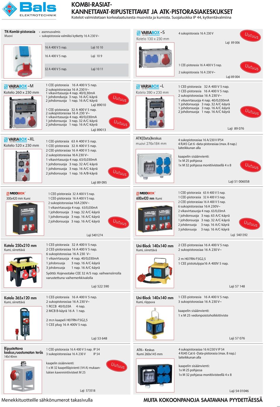 10 10 -S Kotelo 130 x 230 mm 4 sukopistorasia A 230 V 89 006 A 400 V 5 nap. 10 9 A 400 V 5 nap. 10 11 1 CEE-pistorasia A 400 V 5 nap.