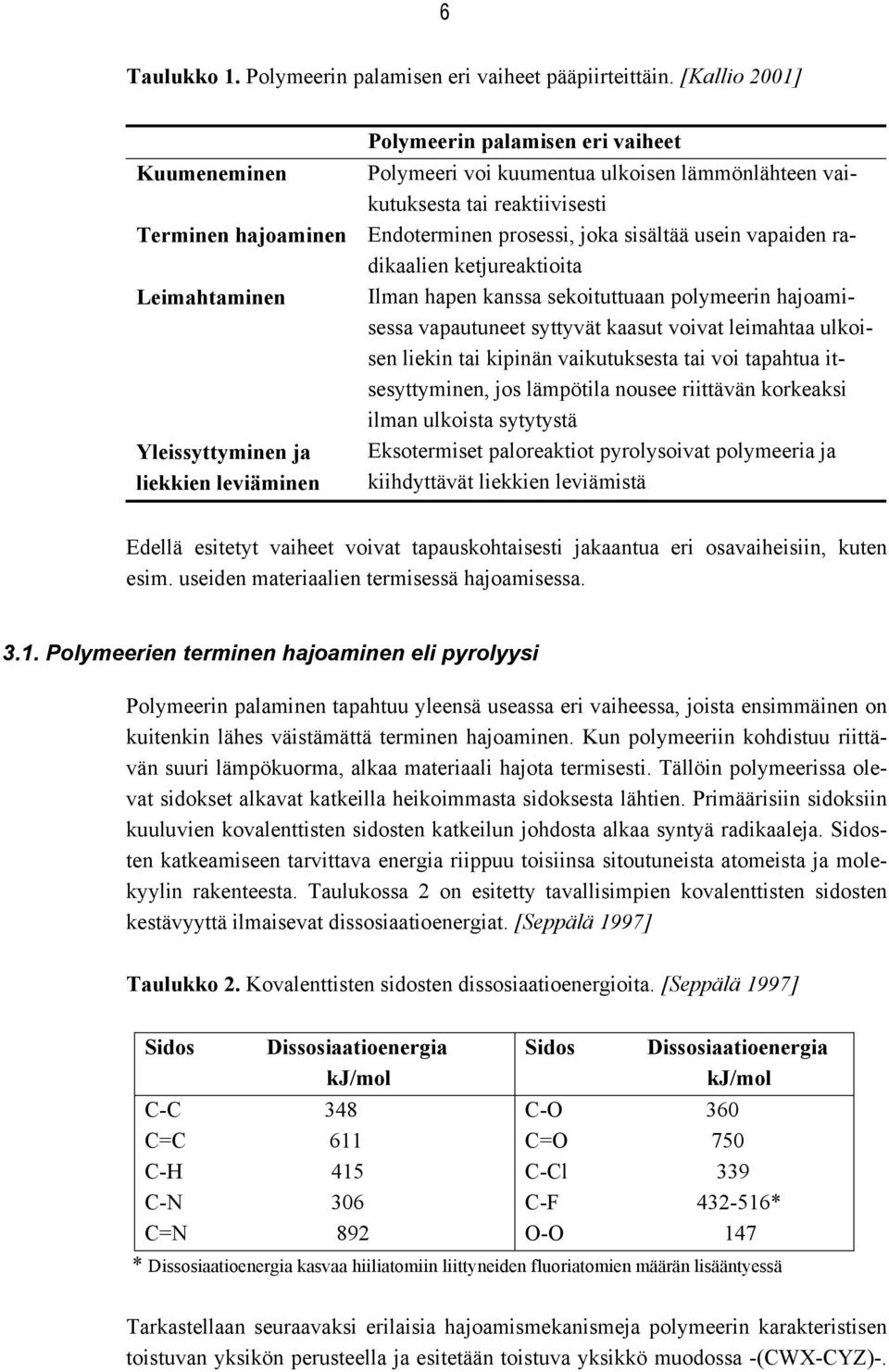 reaktiivisesti Endoterminen prosessi, joka sisältää usein vapaiden radikaalien ketjureaktioita Ilman hapen kanssa sekoituttuaan polymeerin hajoamisessa vapautuneet syttyvät kaasut voivat leimahtaa