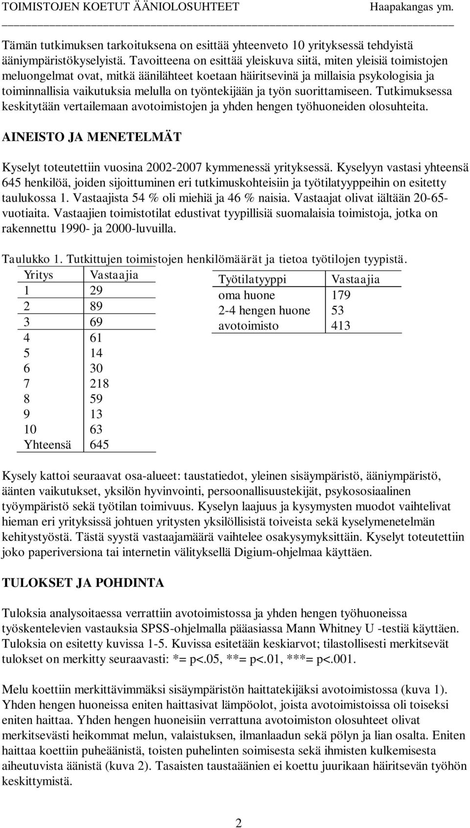 työntekijään ja työn suorittamiseen. Tutkimuksessa keskitytään vertailemaan jen ja yhden hengen työhuoneiden olosuhteita.