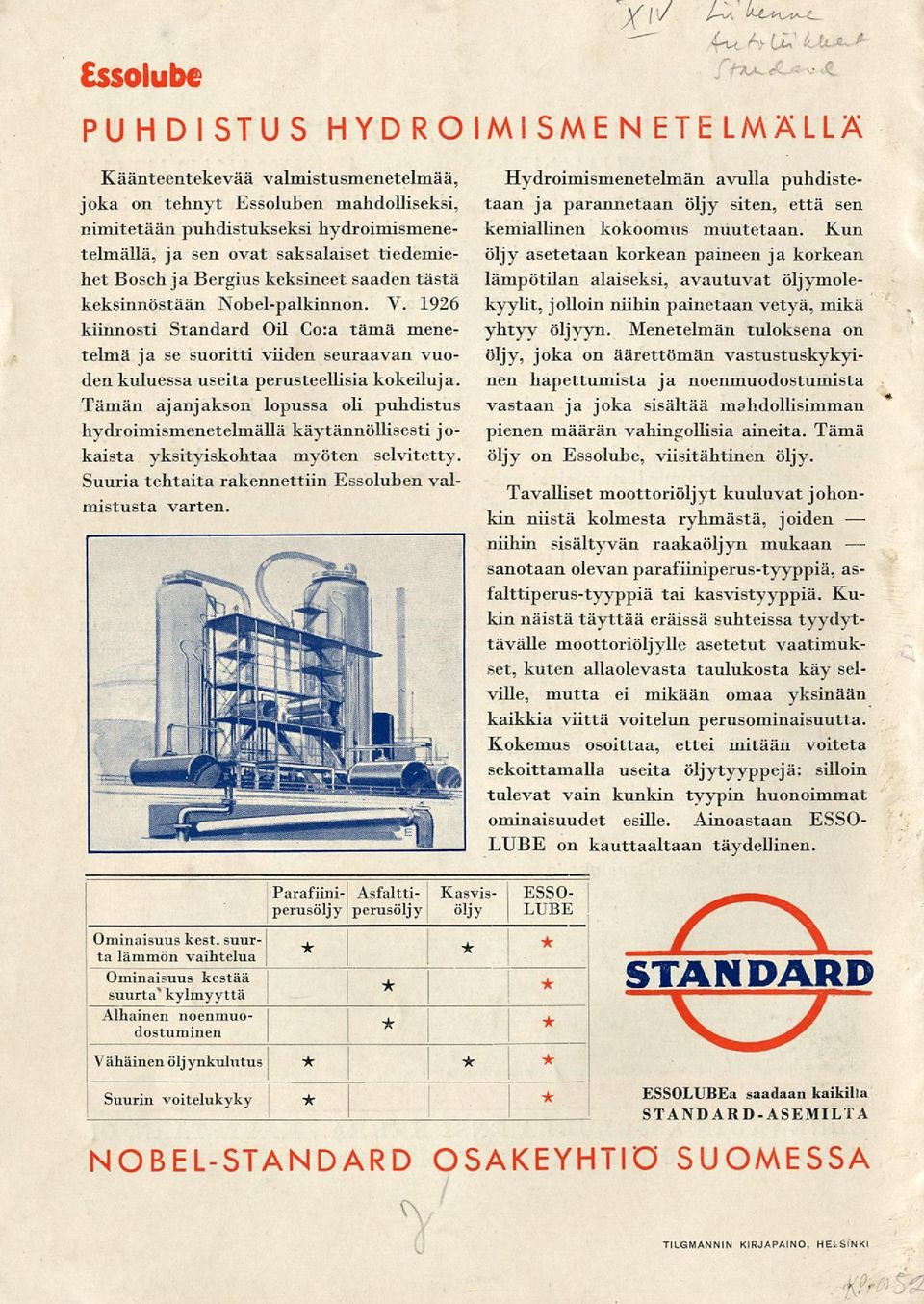 1926 kiinnosti Standard Oil Co:a tämä menetelmä ja se suoritti viiden seuraavan vuoden kuluessa useita perusteellisia kokeiluja.
