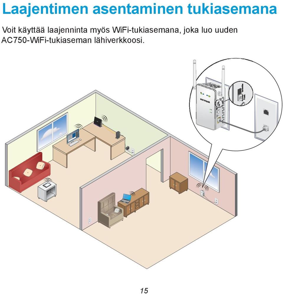 laajenninta myös WiFi-tukiasemana,