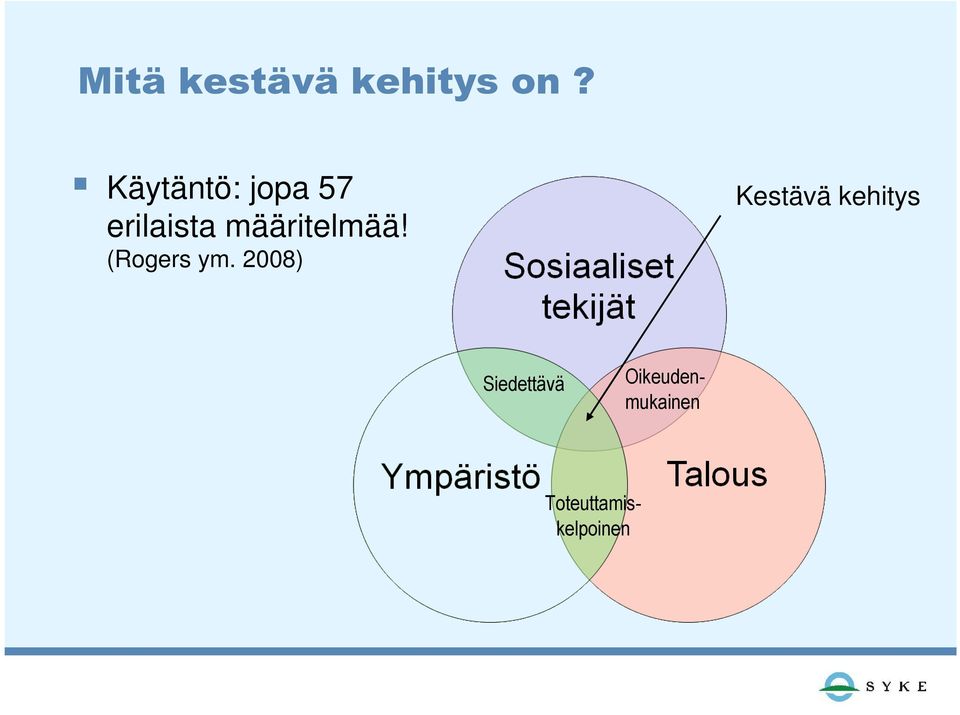 määritelmää! (Rogers ym.