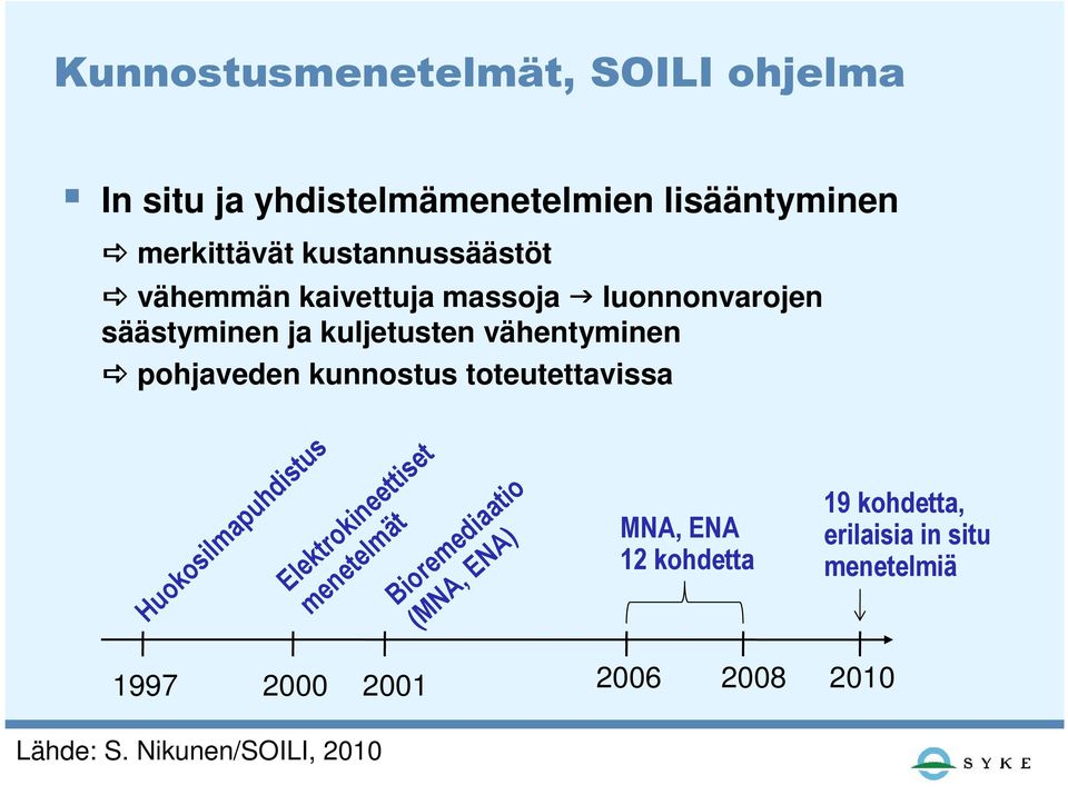pohjaveden kunnostus toteutettavissa Huokosilmapuhdistus Elektrokineettiset menetelmät Bioremediaatio (MNA,