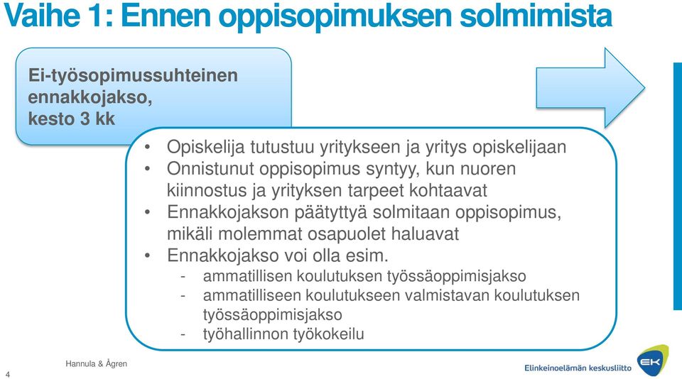 päätyttyä solmitaan oppisopimus, mikäli molemmat osapuolet haluavat Ennakkojakso voi olla esim.