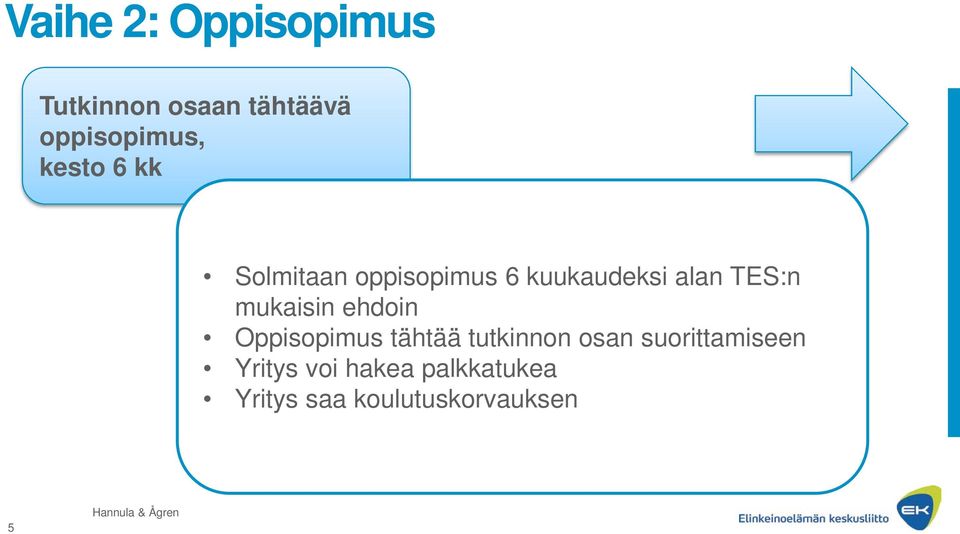 mukaisin ehdoin Oppisopimus tähtää tutkinnon osan