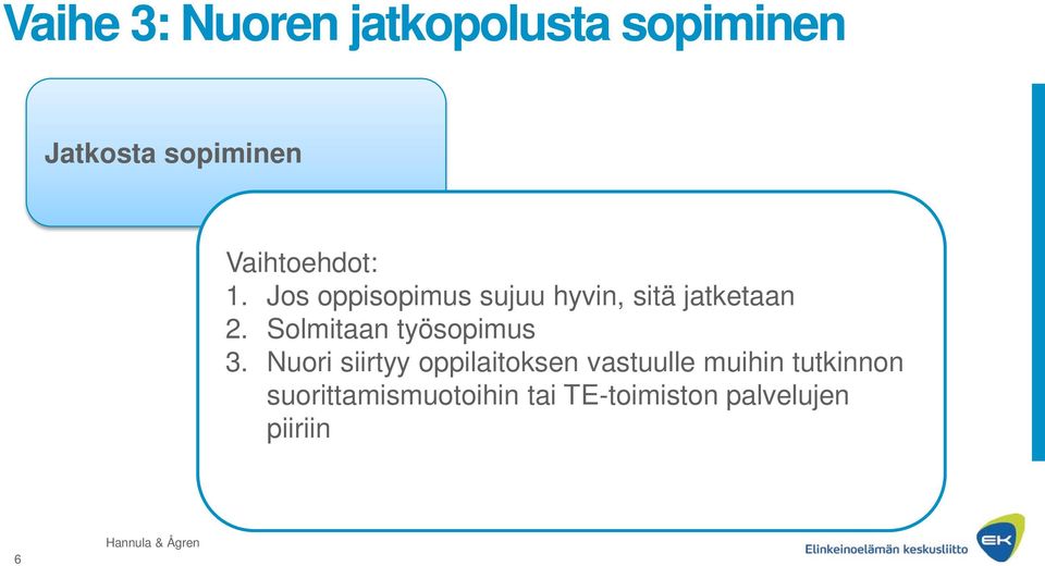 Solmitaan työsopimus 3.