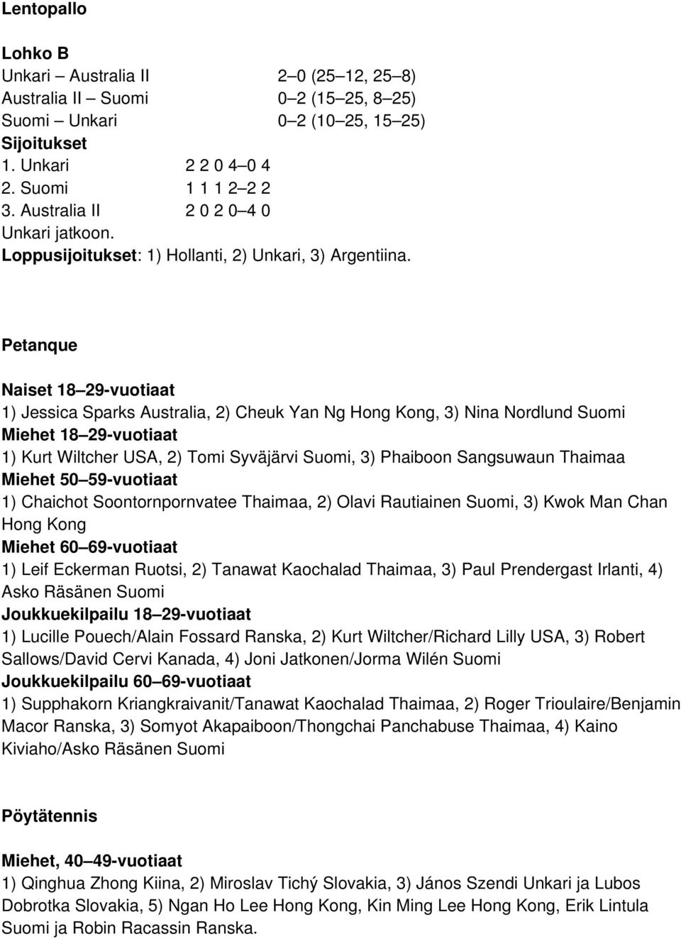 Petanque Naiset 18 29-vuotiaat 1) Jessica Sparks Australia, 2) Cheuk Yan Ng Hong Kong, 3) Nina Nordlund Suomi Miehet 18 29-vuotiaat 1) Kurt Wiltcher USA, 2) Tomi Syväjärvi Suomi, 3) Phaiboon