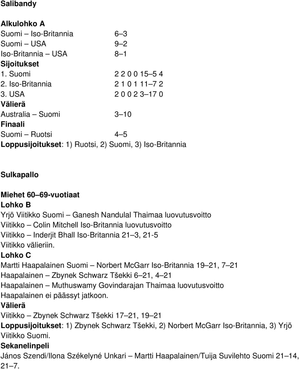 Nandulal Thaimaa luovutusvoitto Viitikko Colin Mitchell Iso-Britannia luovutusvoitto Viitikko Inderjit Bhall Iso-Britannia 21 3, 21-5 Viitikko välieriin.