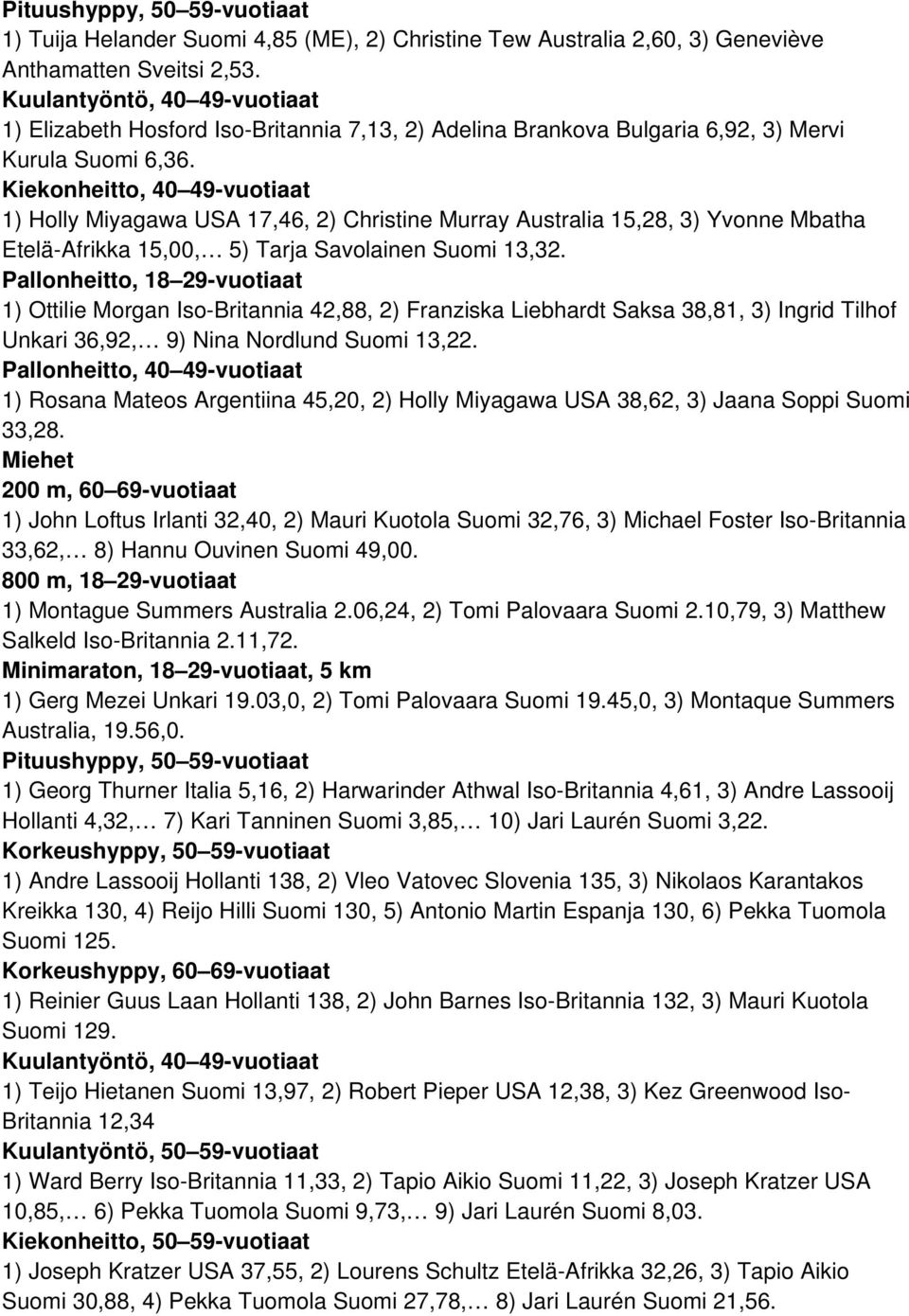 Kiekonheitto, 40 49-vuotiaat 1) Holly Miyagawa USA 17,46, 2) Christine Murray Australia 15,28, 3) Yvonne Mbatha Etelä-Afrikka 15,00, 5) Tarja Savolainen Suomi 13,32.