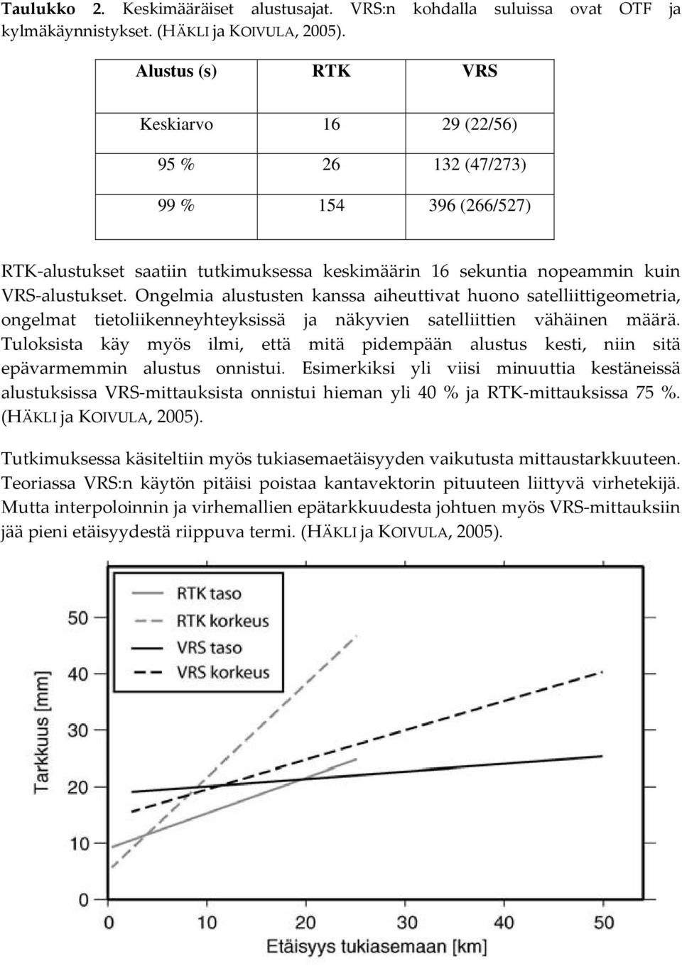 Ongelmia alustusten anssa aiheuttivat huono satelliittigeometria, ongelmat tietoliienneyhteysissä a näyvien satelliittien vähäinen määrä.