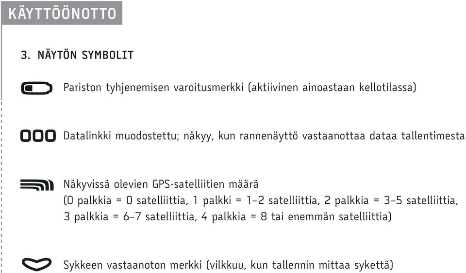 muodostettu; näkyy, kun rannenäyttö vastaanottaa dataa tallentimesta Näkyvissä olevien GPS-satelliitien määrä (0