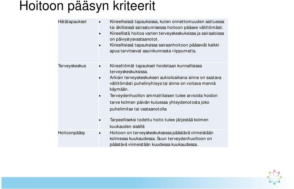 Terveyskeskus Kiireettömät tapaukset hoidetaan kunnallisissa terveyskeskuksissa. Arkisin terveyskeskuksen aukioloaikana sinne on saatava välittömästi puhelinyhteys tai sinne on voitava mennä käymään.