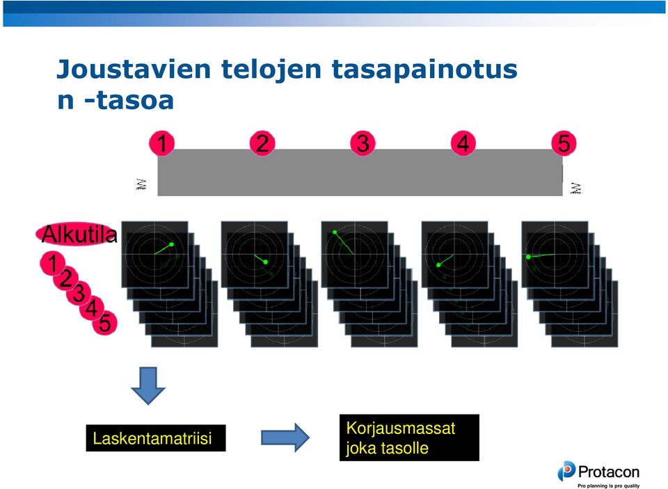 -tasoa