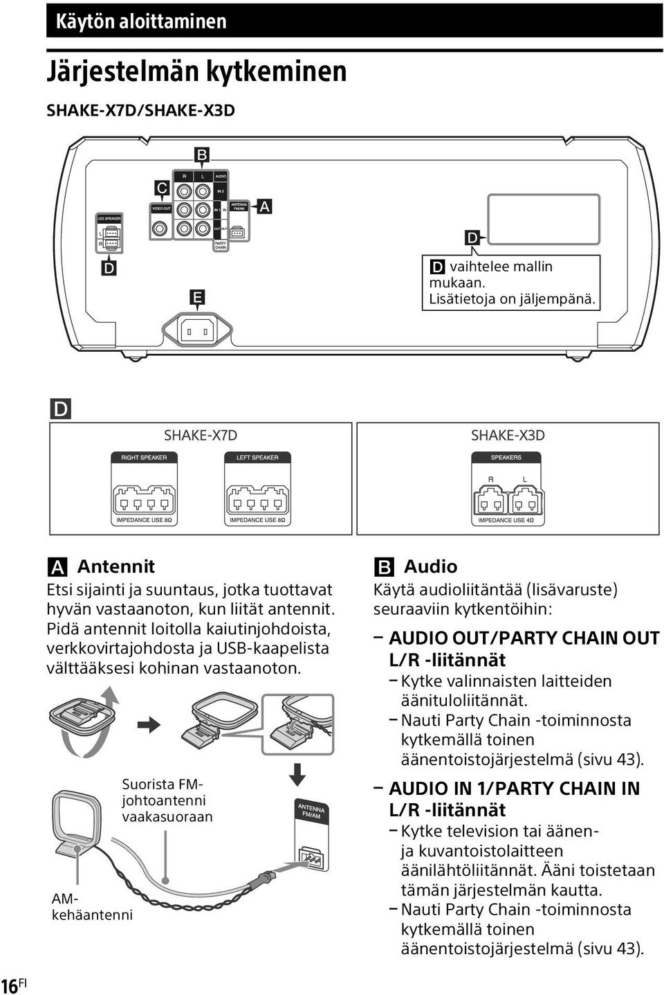 Pidä antennit loitolla kaiutinjohdoista, verkkovirtajohdosta ja USB-kaapelista välttääksesi kohinan vastaanoton.