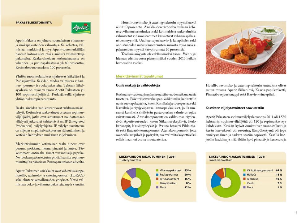Raaka-aineiden kotimaisuusaste on vihannes- ja perunapakasteissa yli 80 prosenttia, Kotimaiset-tuotesarjassa 100 prosenttia. Yhtiön tuotantolaitokset sijaitsevat Säkylässä ja Pudasjärvellä.