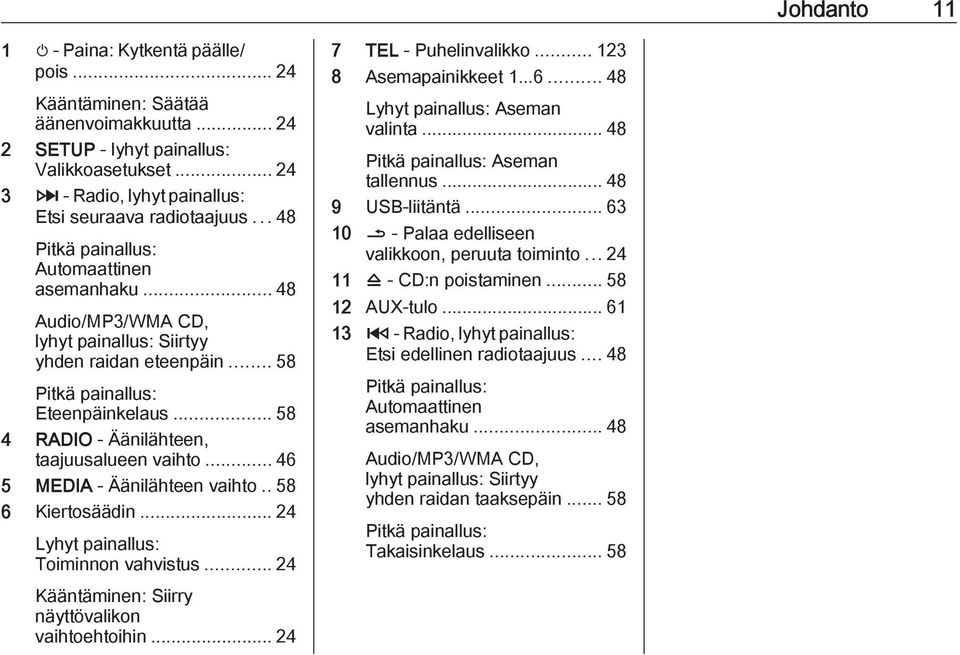 .. 58 Pitkä painallus: Eteenpäinkelaus... 58 4 RADIO - Äänilähteen, taajuusalueen vaihto... 46 5 MEDIA - Äänilähteen vaihto.. 58 6 Kiertosäädin... 24 Lyhyt painallus: Toiminnon vahvistus.