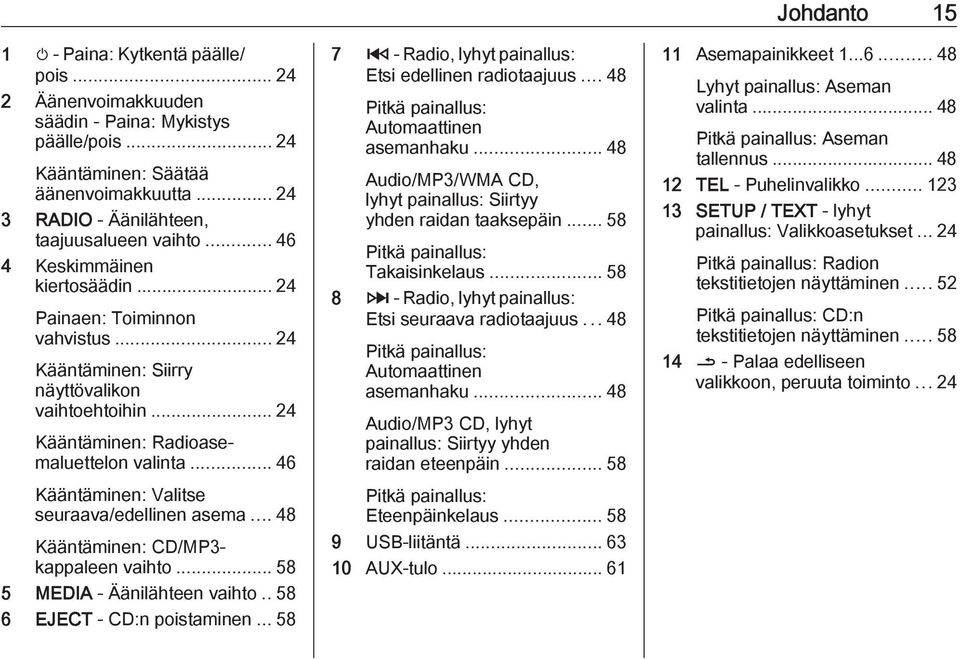 .. 46 Kääntäminen: Valitse seuraava/edellinen asema... 48 Kääntäminen: CD/MP3- kappaleen vaihto... 58 5 MEDIA - Äänilähteen vaihto.. 58 6 EJECT - CD:n poistaminen.