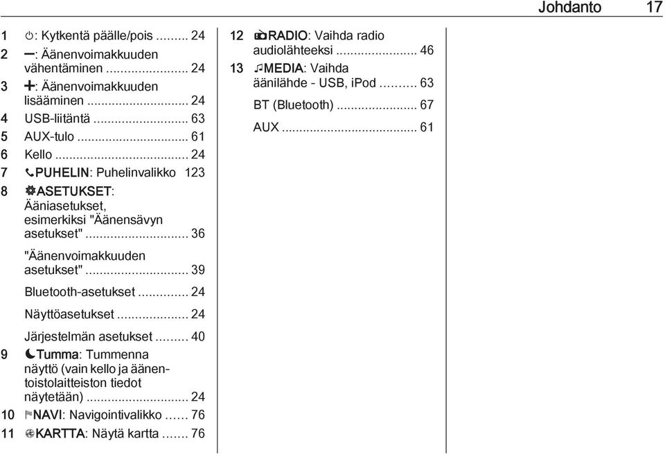 ..39 Bluetooth-asetukset... 24 Näyttöasetukset... 24 Järjestelmän asetukset... 40 9 ætumma: Tummenna näyttö (vain kello ja äänentoistolaitteiston tiedot näytetään).