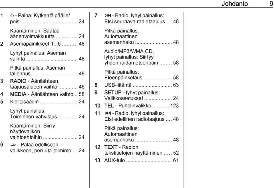 .. 24 Kääntäminen: Siirry näyttövalikon vaihtoehtoihin... 24 6 / - Palaa edelliseen valikkoon, peruuta toiminto... 24 7 3 - Radio, lyhyt painallus: Etsi seuraava radiotaajuus.