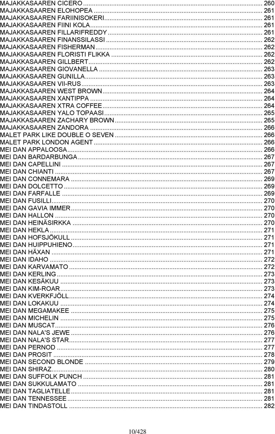 .. 263 MAJAKKASAAREN WEST BROWN... 264 MAJAKKASAAREN XANTIPPA... 264 MAJAKKASAAREN XTRA COFFEE... 264 MAJAKKASAAREN YALO TOPAASI... 265 MAJAKKASAAREN ZACHARY BROWN... 265 MAJAKKASAAREN ZANDORA.