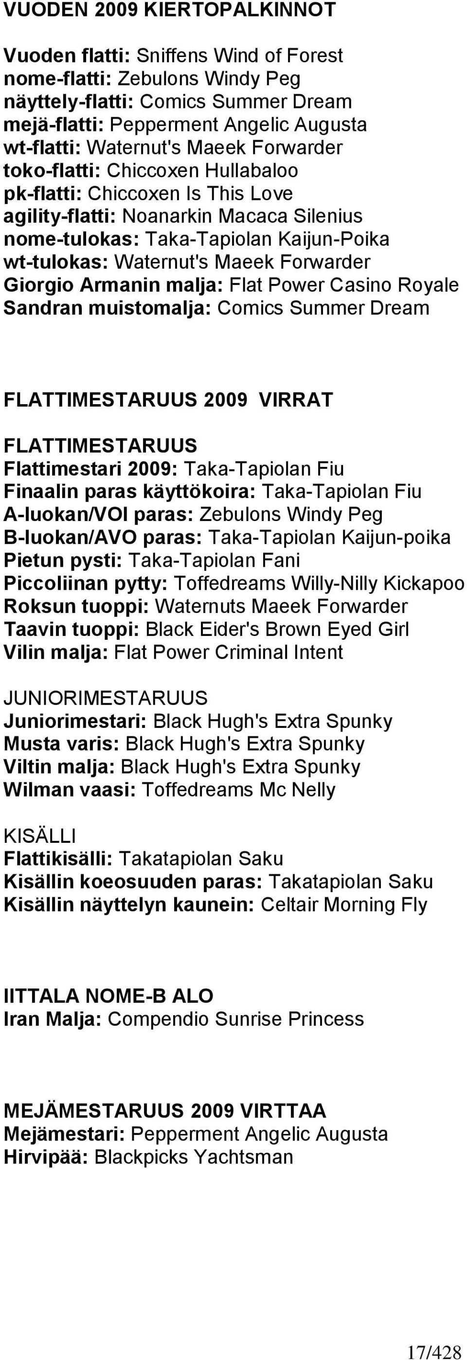 Forwarder Giorgio Armanin malja: Flat Power Casino Royale Sandran muistomalja: Comics Summer Dream FLATTIMESTARUUS 2009 VIRRAT FLATTIMESTARUUS Flattimestari 2009: Taka-Tapiolan Fiu Finaalin paras