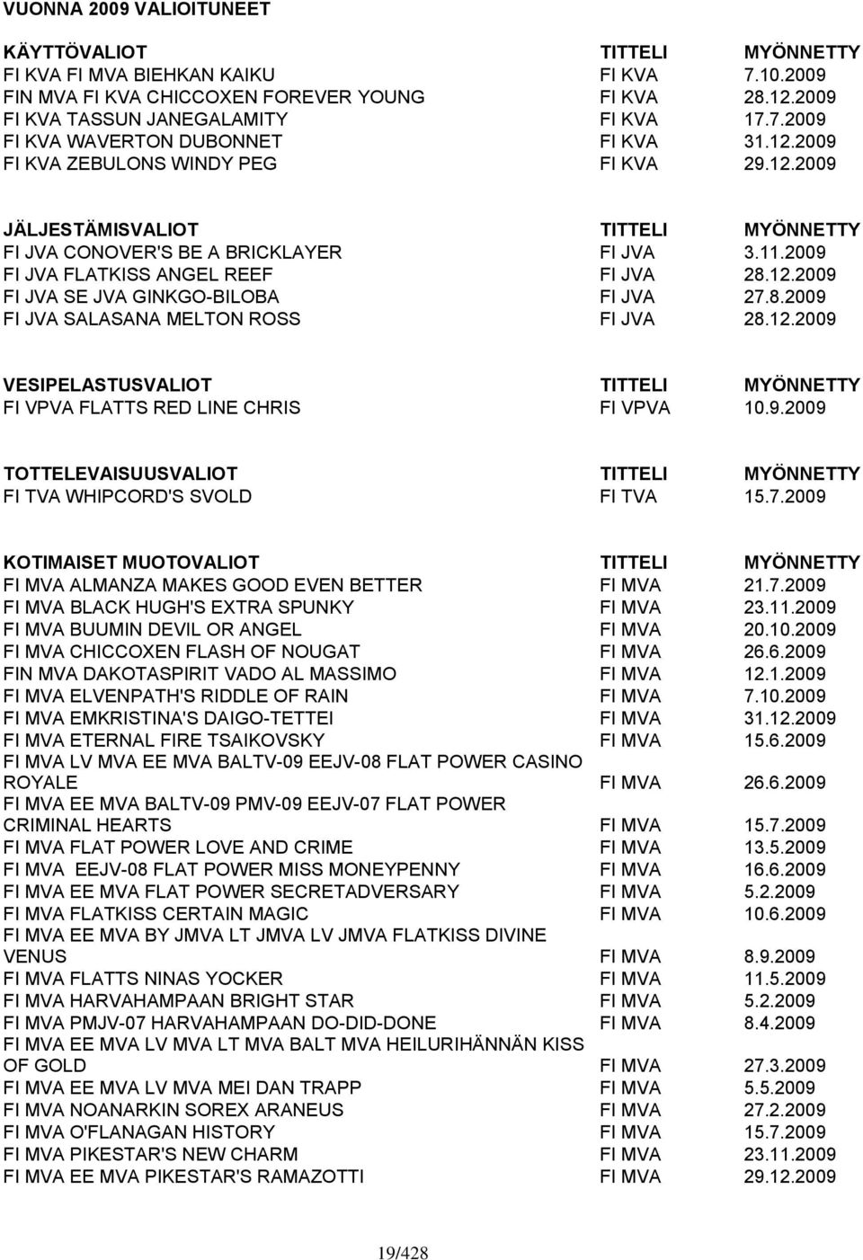 8.2009 FI JVA SALASANA MELTON ROSS FI JVA 28.12.2009 VESIPELASTUSVALIOT TITTELI MYÖNNETTY FI VPVA FLATTS RED LINE CHRIS FI VPVA 10.9.2009 TOTTELEVAISUUSVALIOT TITTELI MYÖNNETTY FI TVA WHIPCORD'S SVOLD FI TVA 15.
