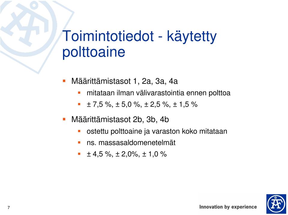 2,5 %, ± 1,5 % Määrittämistasot 2b, 3b, 4b ostettu polttoaine ja