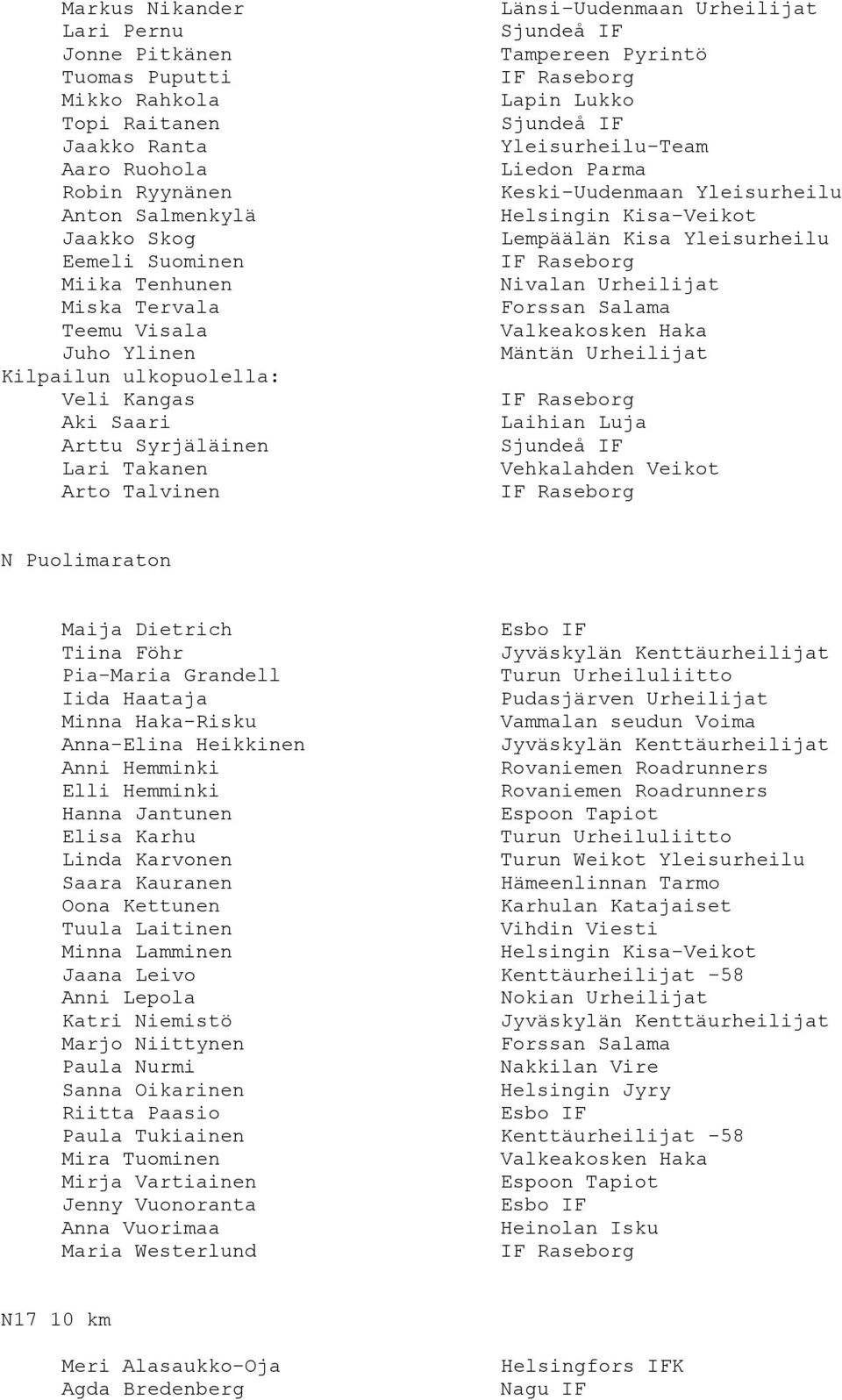 Arto Talvinen N Puolimaraton Maija Dietrich Tiina Föhr Pia-Maria Grandell Iida Haataja Pudasjärven Urheilijat Minna Haka-Risku Vammalan seudun Voima Anna-Elina Heikkinen Anni Hemminki Rovaniemen