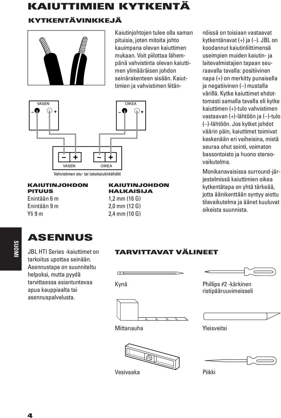 Kaiuttimien ja vahvistimen liitän- OIKEA KAIUTINJOHDON KAIUTINJOHDON PITUUS HALKAISIJA Enintään 6 m 1,2 mm (16 G) Enintään 9 m 2,0 mm (12 G) Yli 9 m 2,4 mm (10 G) nöissä on toisiaan vastaavat