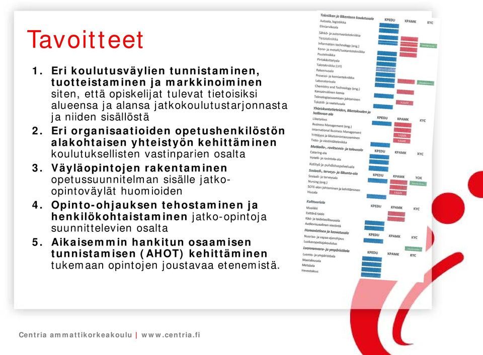 jatkokoulutustarjonnasta ja niiden sisällöstä 2.