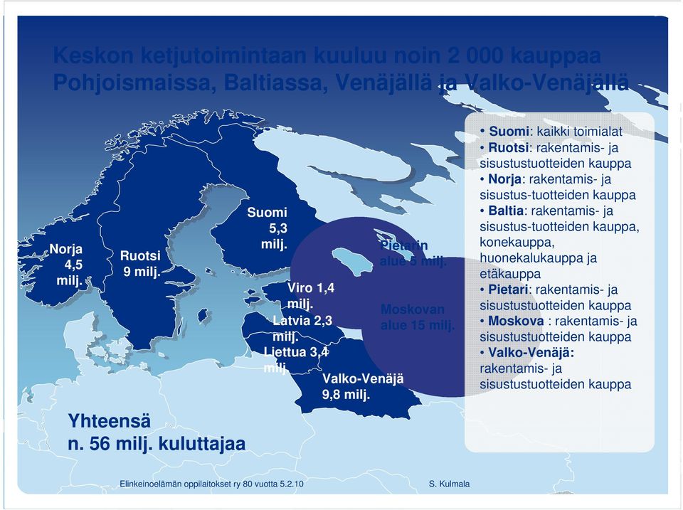 Suomi: kaikki toimialat Ruotsi: rakentamis- ja sisustustuotteiden kauppa Norja: rakentamis- ja sisustus-tuotteiden kauppa Baltia: rakentamis- ja sisustus-tuotteiden