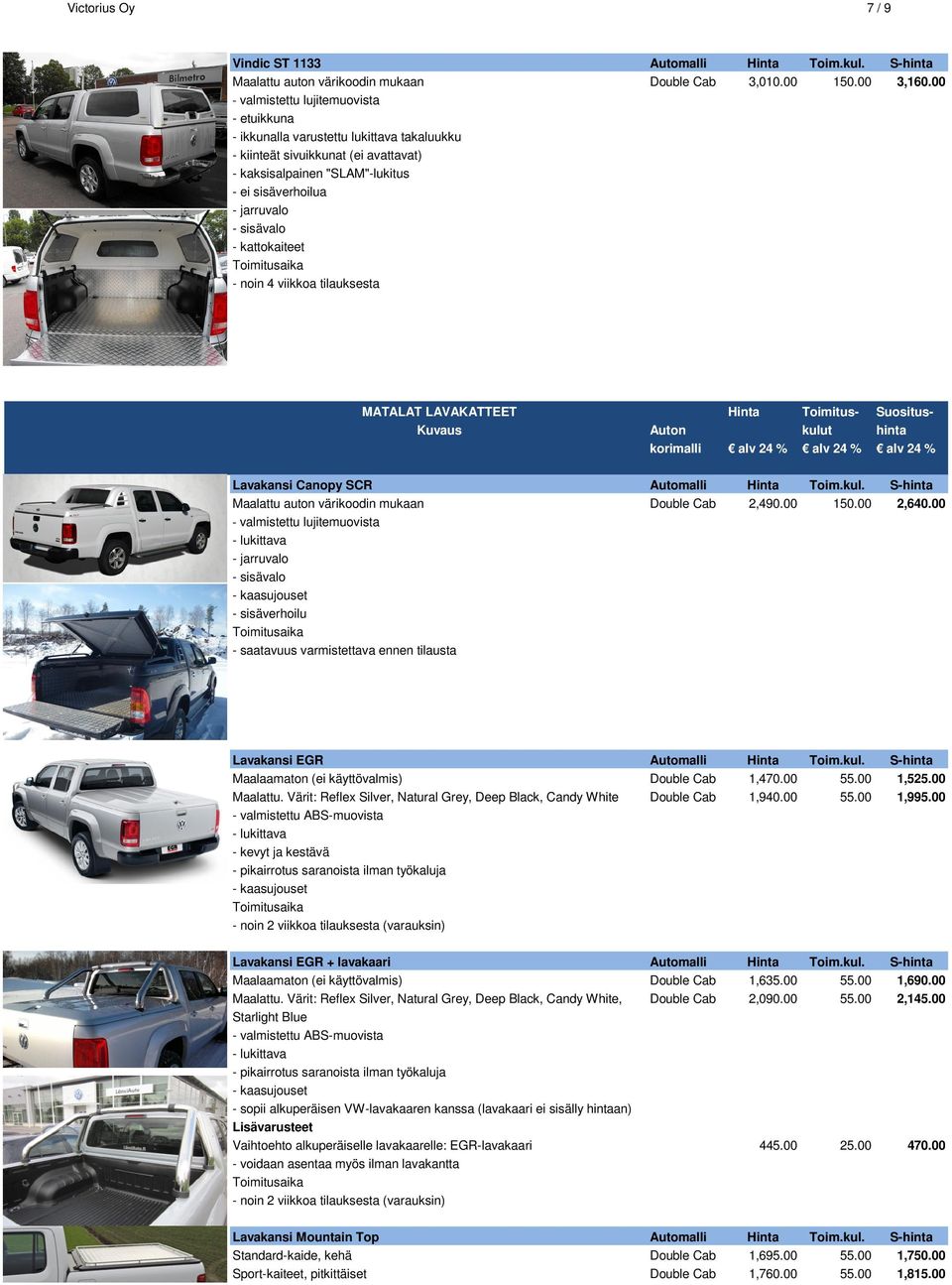 alv 24 % alv 24 % alv 24 % Lavakansi Canopy SCR Automalli Hinta Toim.kul. S-hinta Maalattu auton värikoodin mukaan Double Cab 2,490.00 150.00 2,640.