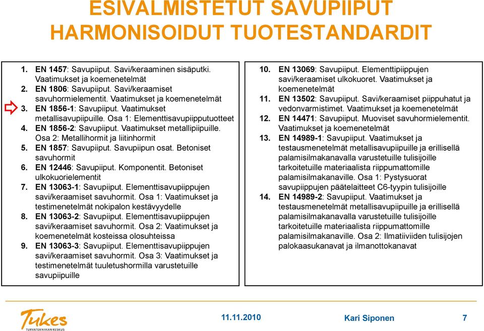 koemenetelmät EN 13502: Savupiiput. Savi/keraamiset piippuhatut ja 3. EN 1856-1: Savupiiput. pp Vaatimukset metallisavupiipuille. Osa 1: Elementtisavupiipputuotteet 4. EN 1856-2: Savupiiput.