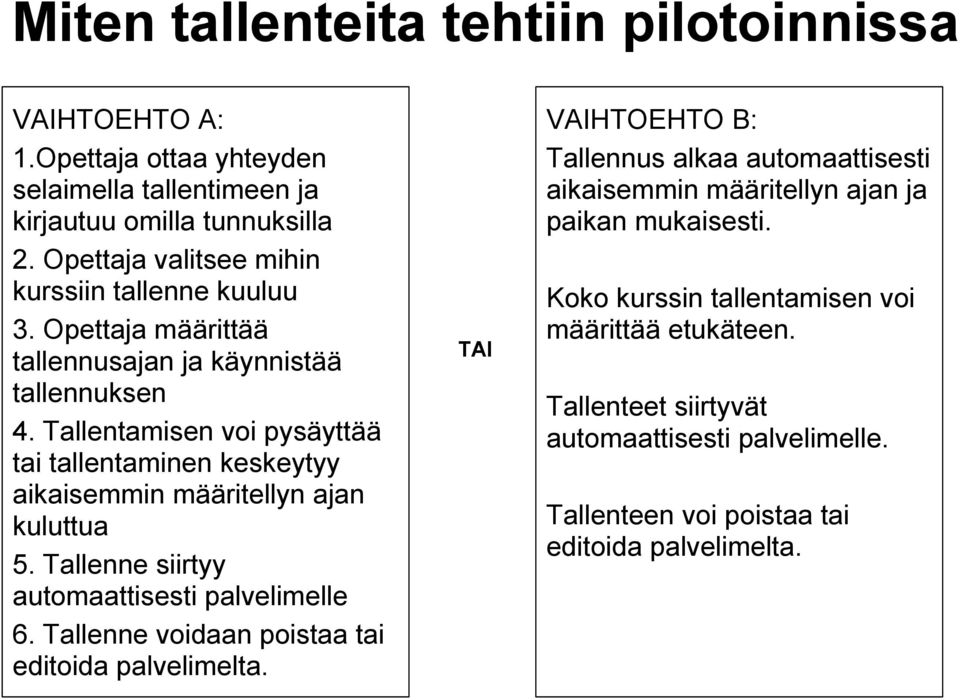 Tallentamisen voi pysäyttää tai tallentaminen keskeytyy aikaisemmin määritellyn ajan kuluttua 5. Tallenne siirtyy automaattisesti palvelimelle 6.