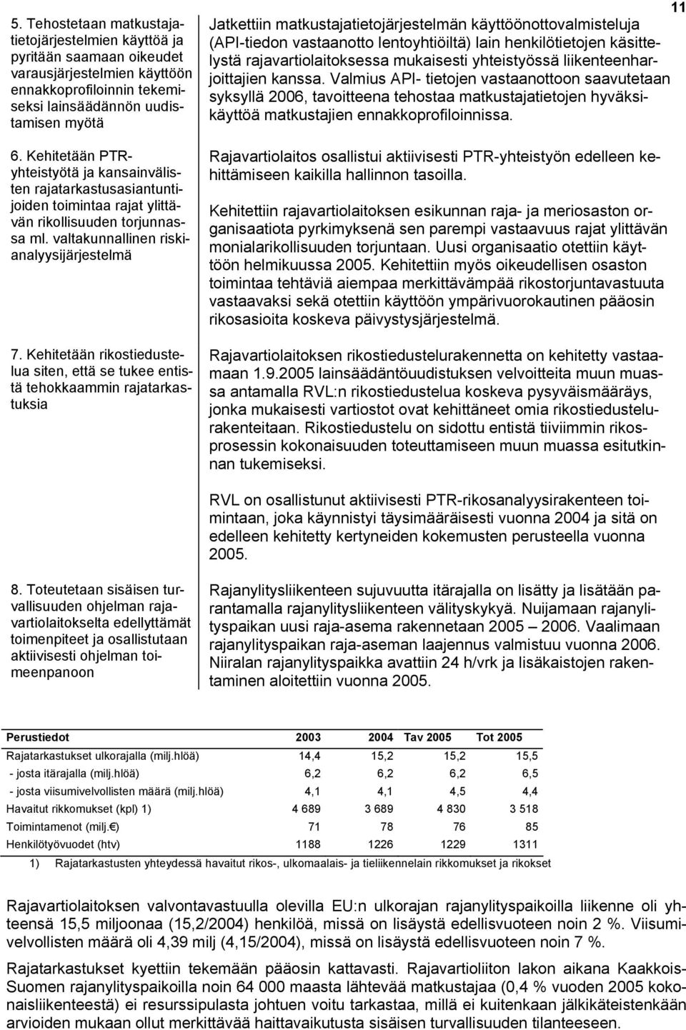 Kehitetään rikostiedustelua siten, että se tukee entistä tehokkaammin rajatarkastuksia 11 Jatkettiin matkustajatietojärjestelmän käyttöönottovalmisteluja (API-tiedon vastaanotto lentoyhtiöiltä) lain
