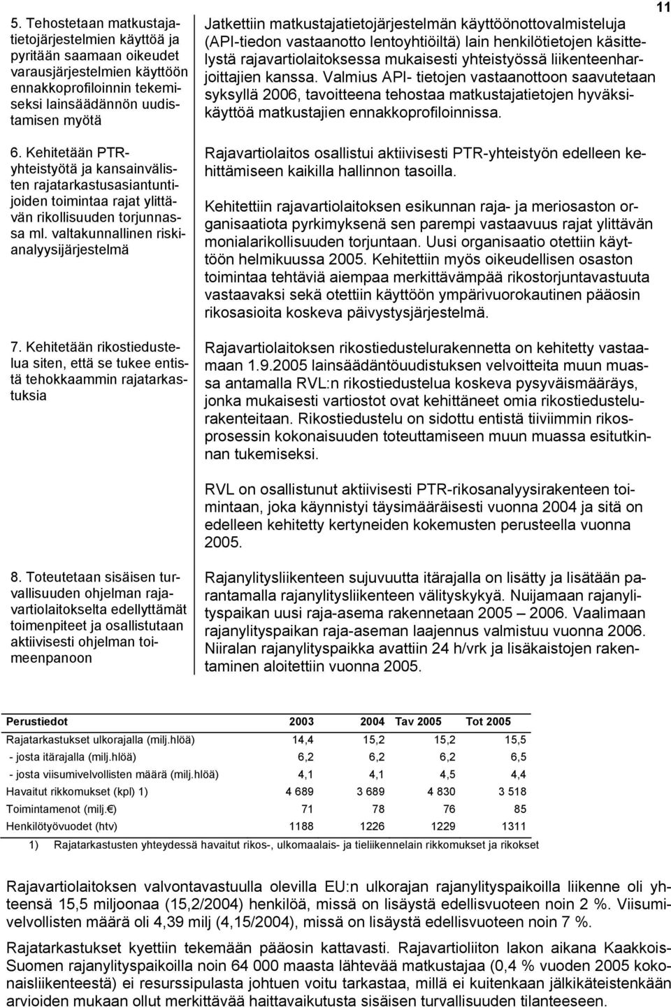 Kehitetään rikostiedustelua siten, että se tukee entistä tehokkaammin rajatarkastuksia 11 Jatkettiin matkustajatietojärjestelmän käyttöönottovalmisteluja (API-tiedon vastaanotto lentoyhtiöiltä) lain