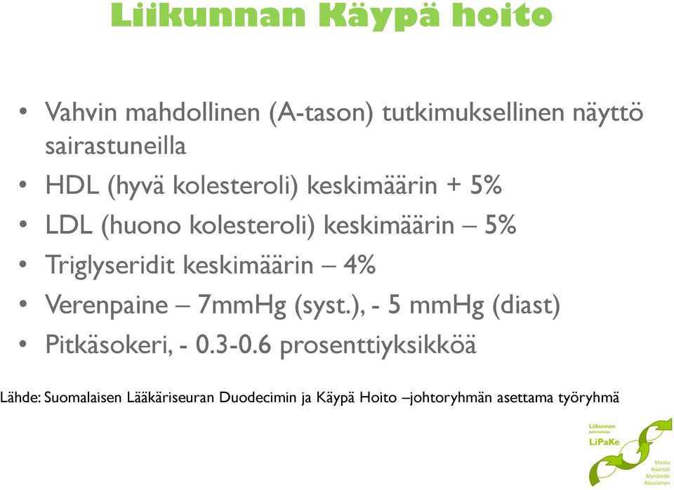 keskimäärin 4% Verenpaine 7mmHg (syst.), - 5 mmhg (diast) Pitkäsokeri, - 0.3-0.