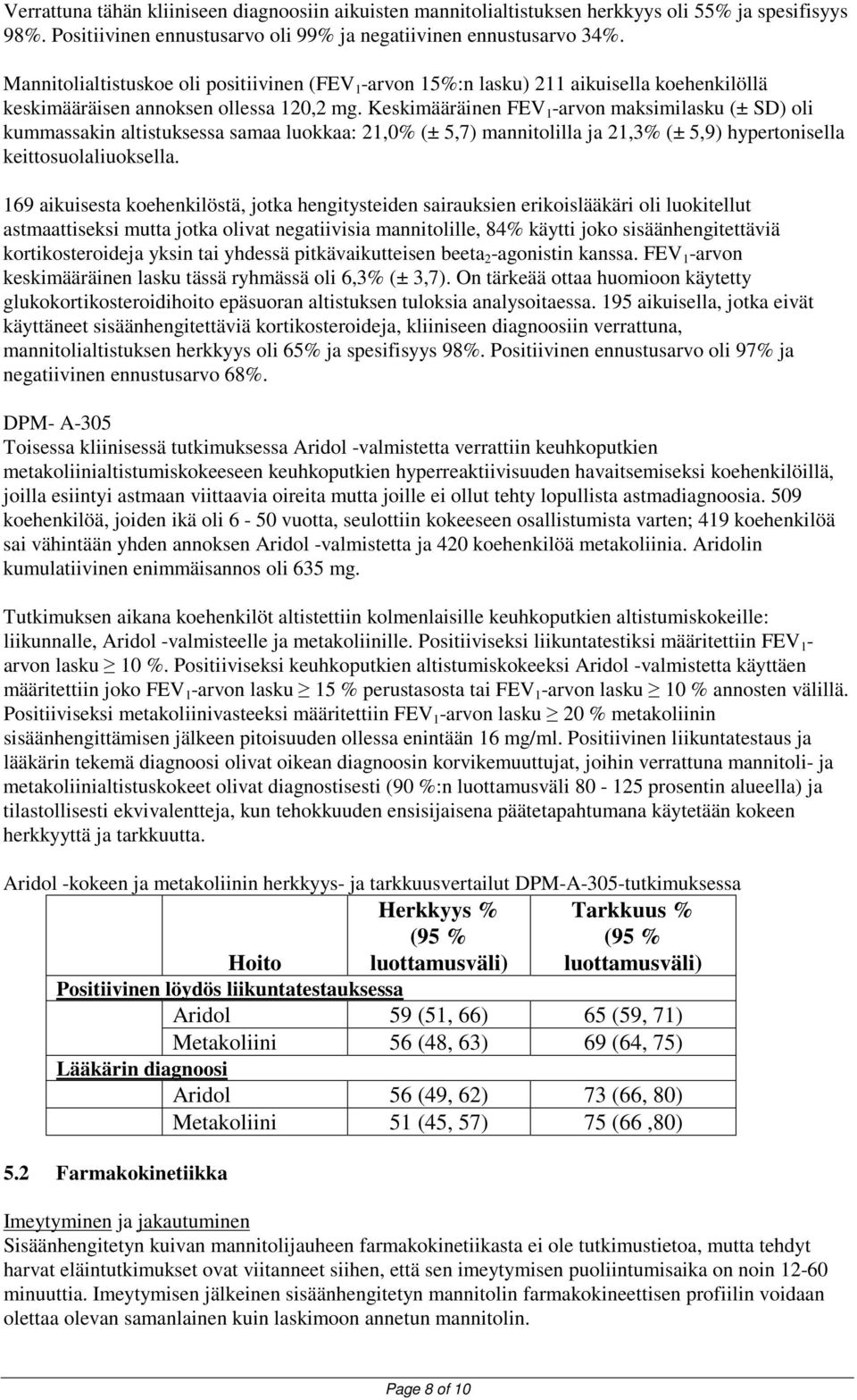 Keskimääräinen FEV 1 -arvon maksimilasku (± SD) oli kummassakin altistuksessa samaa luokkaa: 21,0% (± 5,7) mannitolilla ja 21,3% (± 5,9) hypertonisella keittosuolaliuoksella.