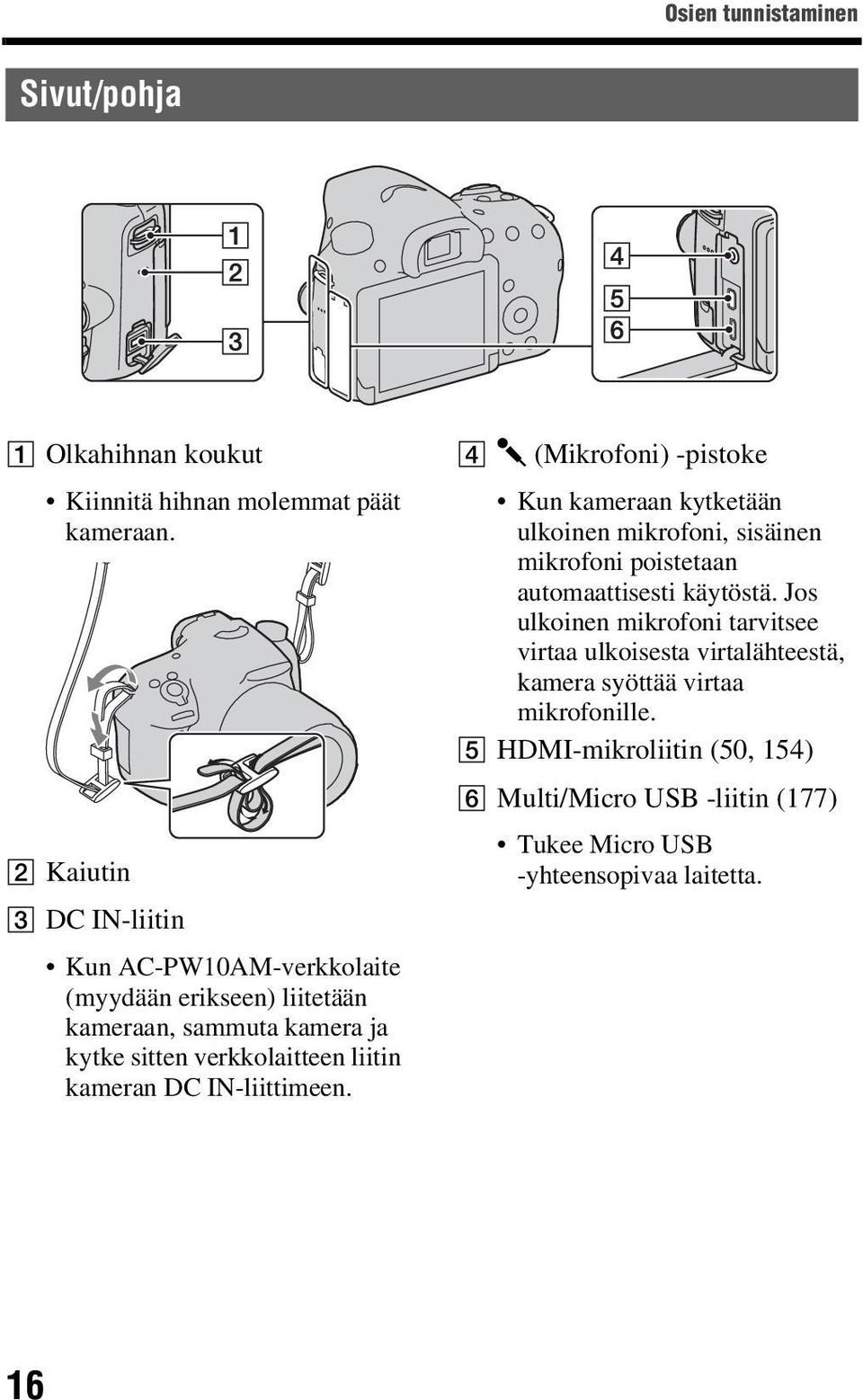 kameran DC IN-liittimeen.