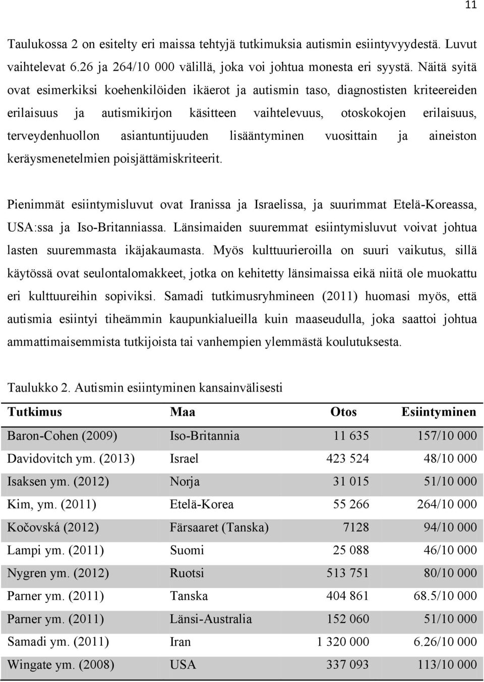 asiantuntijuuden lisääntyminen vuosittain ja aineiston keräysmenetelmien poisjättämiskriteerit.