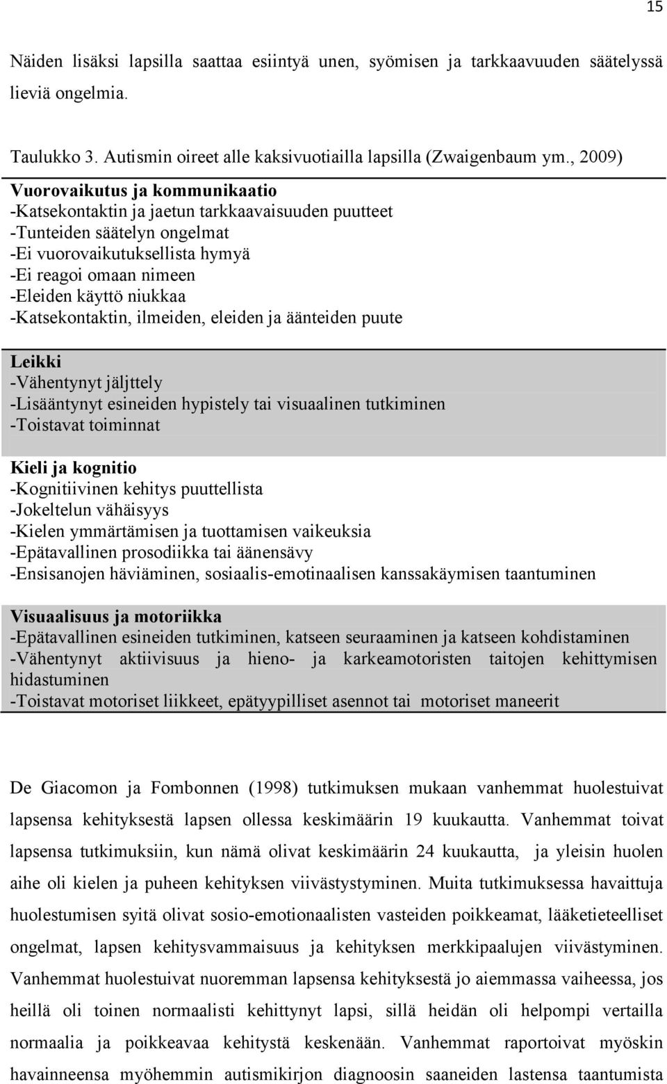 -Katsekontaktin, ilmeiden, eleiden ja äänteiden puute Leikki -Vähentynyt jäljttely -Lisääntynyt esineiden hypistely tai visuaalinen tutkiminen -Toistavat toiminnat Kieli ja kognitio -Kognitiivinen