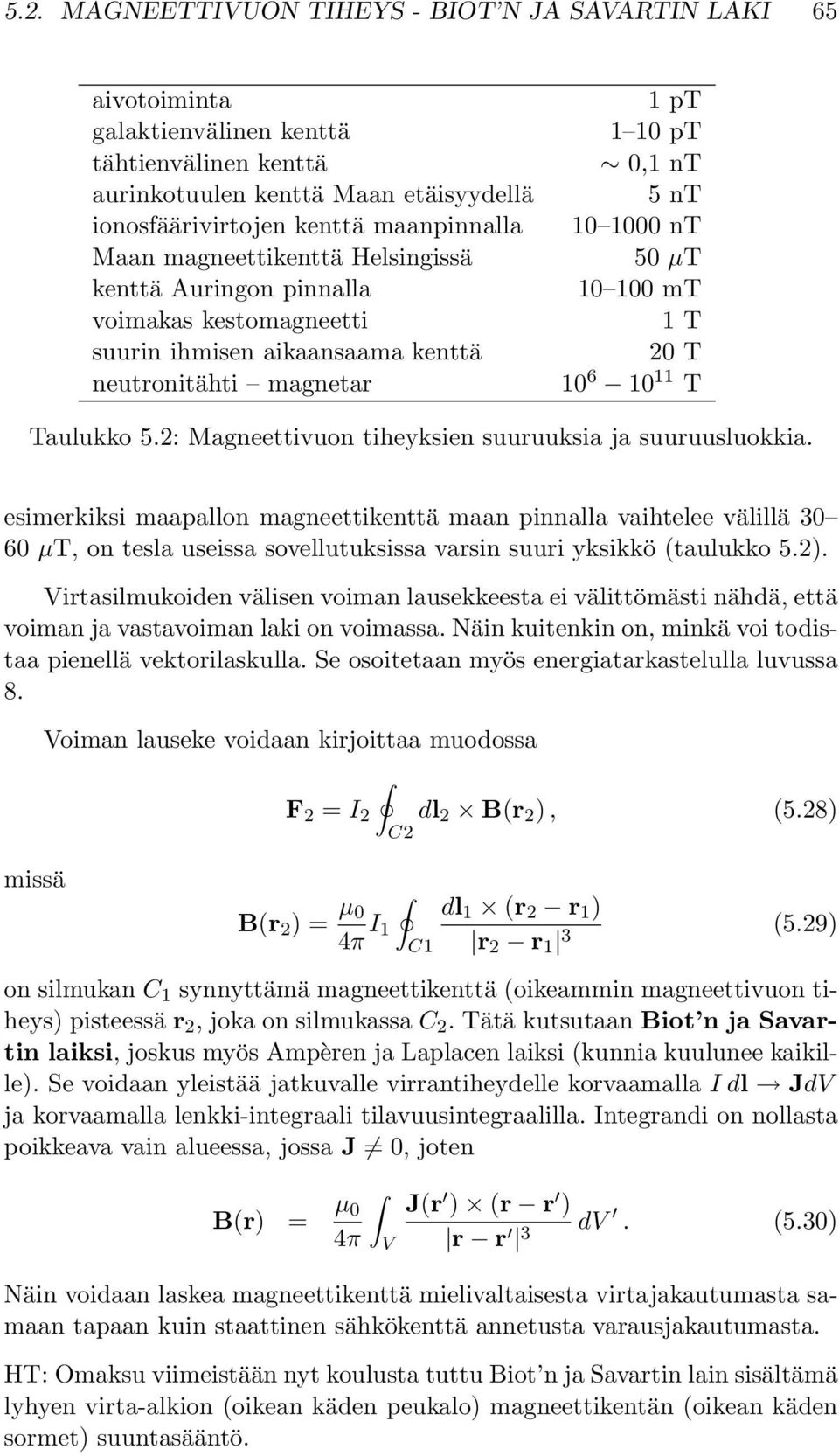 10 11 T Taulukko 5.2: Magneettivuon tiheyksien suuruuksia ja suuruusluokkia.