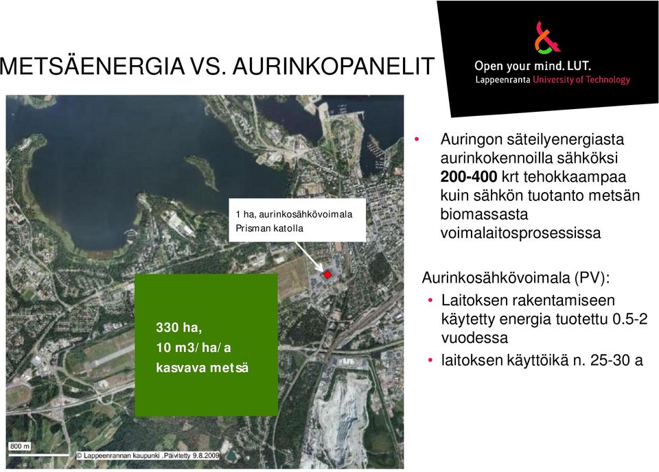 aurinkokennoilla sähköksi 200-400 krt tehokkaampaa kuin sähkön tuotanto metsän biomassasta