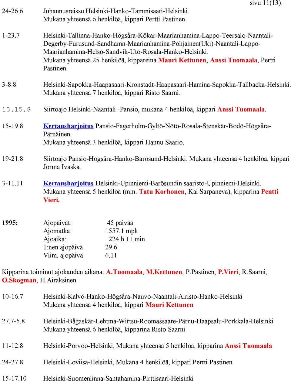 Maarianhamina-Helsö-Sandvik-Utö-Rosala-Hanko-Helsinki. Mukana yhteensä 25 henkilöä, kippareina Mauri Kettunen, Anssi Tuomaala, Pertti Pastinen. 3-8.