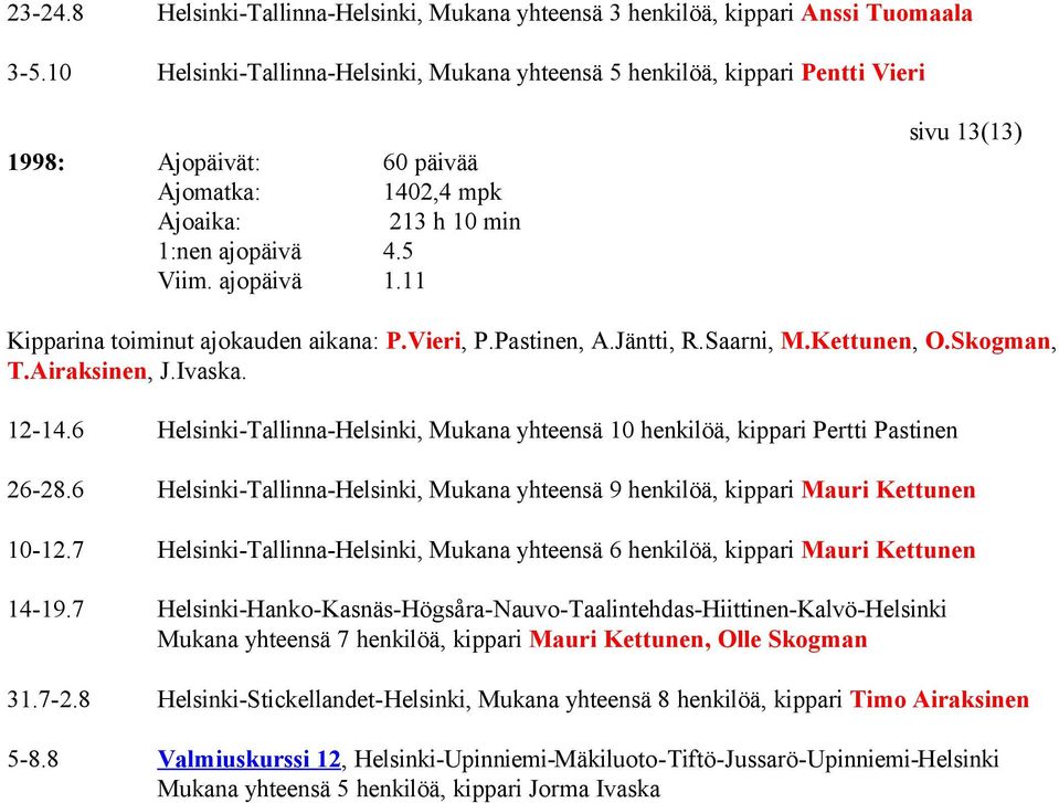11 sivu 13(13) Kipparina toiminut ajokauden aikana: P.Vieri, P.Pastinen, A.Jäntti, R.Saarni, M.Kettunen, O.Skogman, T.Airaksinen, J.Ivaska. 12-14.