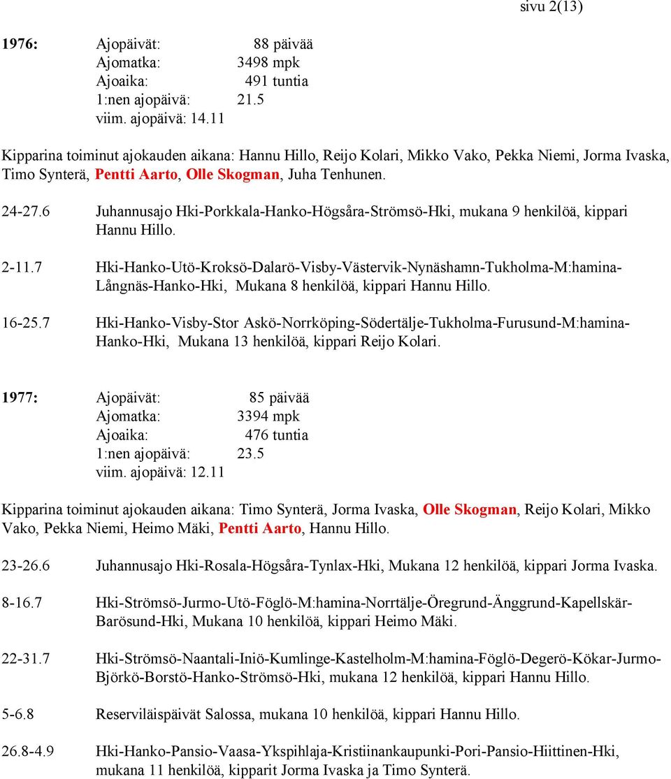 6 Juhannusajo Hki-Porkkala-Hanko-Högsåra-Strömsö-Hki, mukana 9 henkilöä, kippari Hannu Hillo. 2-11.