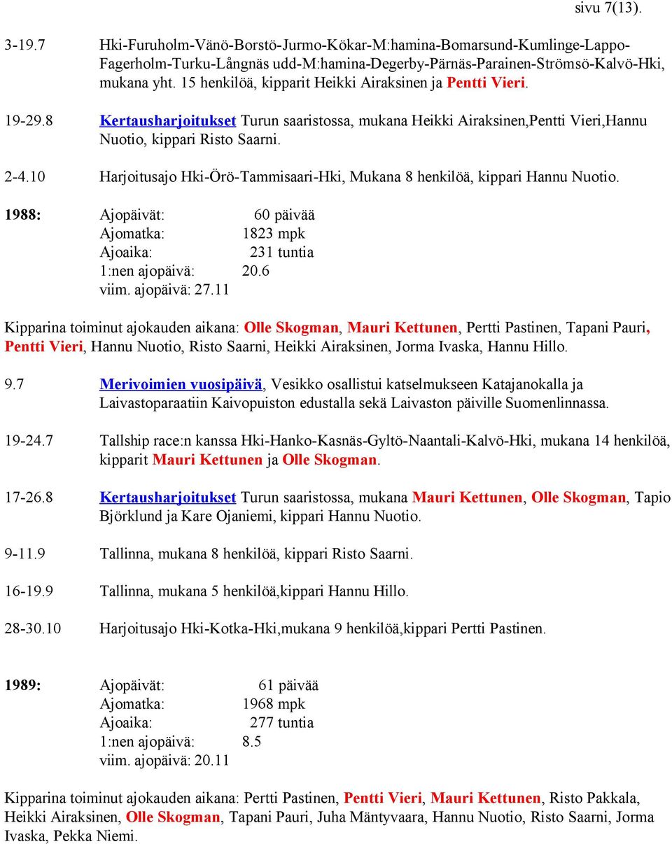 10 Harjoitusajo Hki-Örö-Tammisaari-Hki, Mukana 8 henkilöä, kippari Hannu Nuotio. 1988: Ajopäivät: 60 päivää Ajomatka: 1823 mpk Ajoaika: 231 tuntia 1:nen ajopäivä: 20.6 viim. ajopäivä: 27.