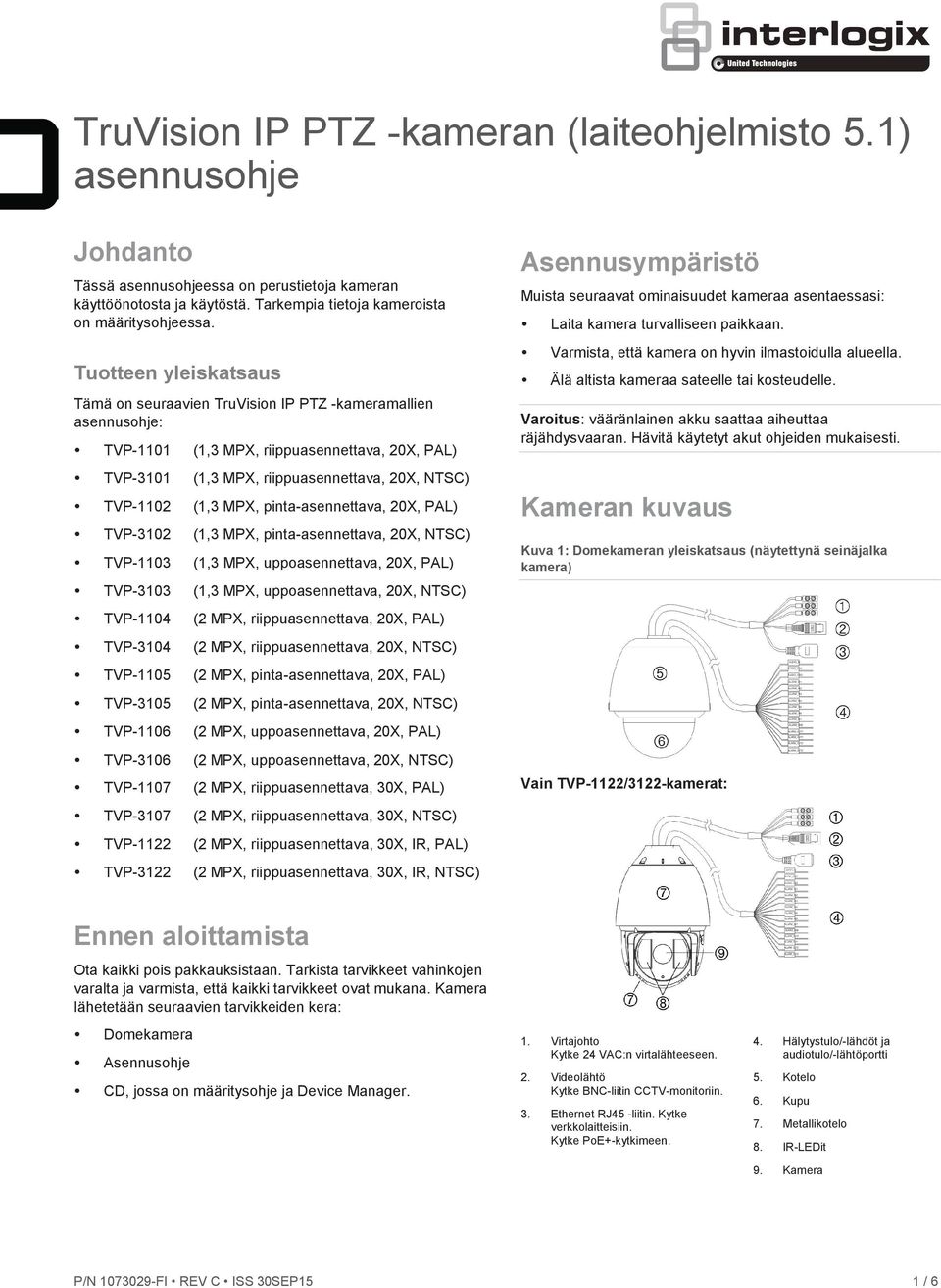 riippuasennettava, 20X, NTSC) TVP-1102 (1,3 MPX, pinta-asennettava, 20X, PAL) TVP-3102 (1,3 MPX, pinta-asennettava, 20X, NTSC) TVP-1103 (1,3 MPX, uppoasennettava, 20X, PAL) TVP-3103 (1,3 MPX,