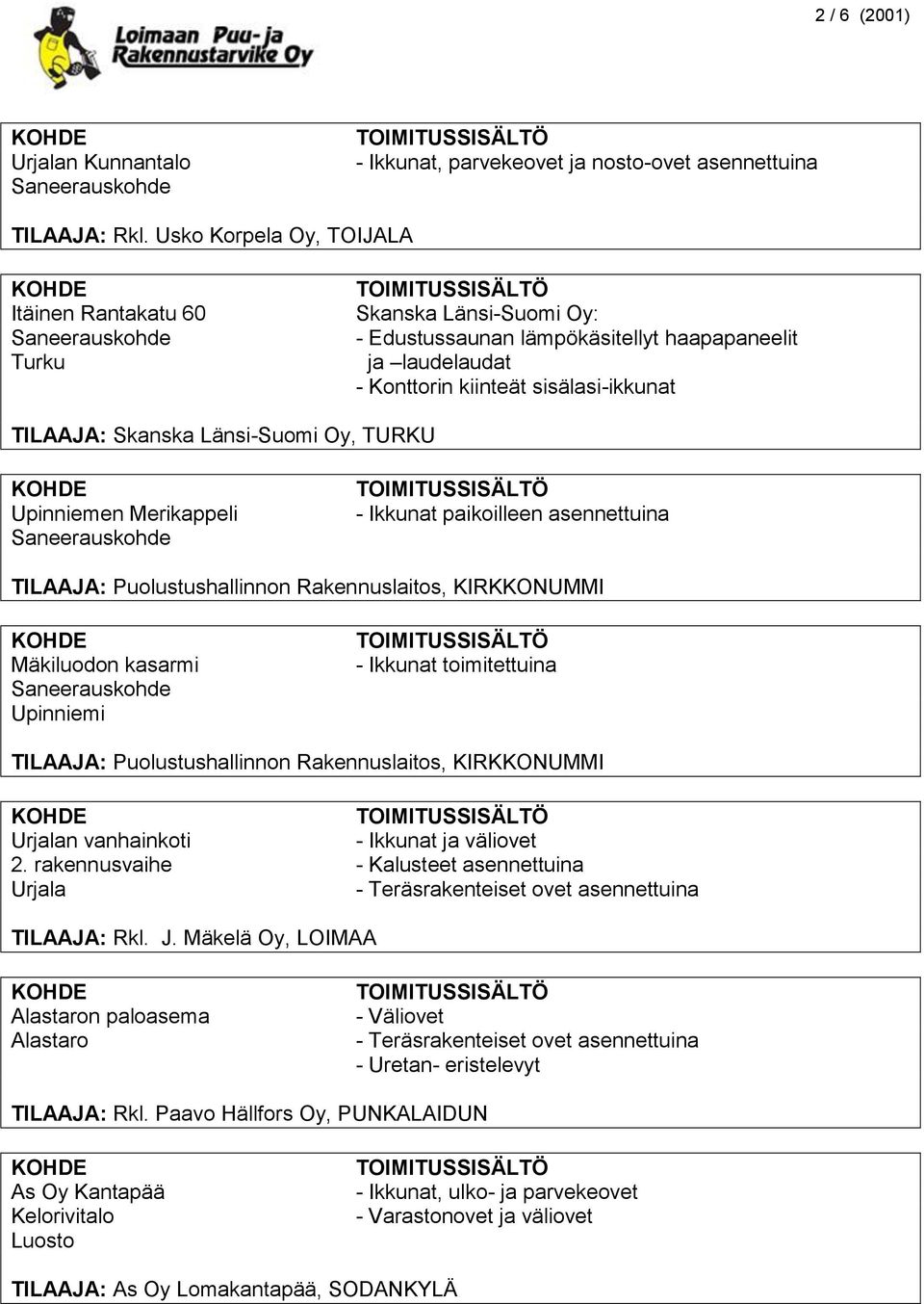 toimitettuina Urjalan vanhainkoti - Ikkunat ja väliovet 2. rakennusvaihe - Kalusteet asennettuina Urjala - Teräsrakenteiset ovet asennettuina TILAAJA: Rkl. J.