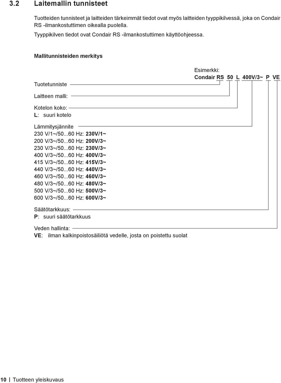 Mallitunnisteiden merkitys Tuotetunniste Esimerkki: Condair RS 50 L 400V/3~ P VE Laitteen malli: Kotelon koko: L: suuri kotelo Lämmitysjännite 230 V/1~/50...60 Hz: 230V/1~ 200 V/3~/50.